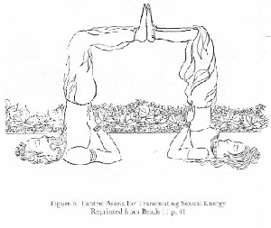 yogi bhajan sex